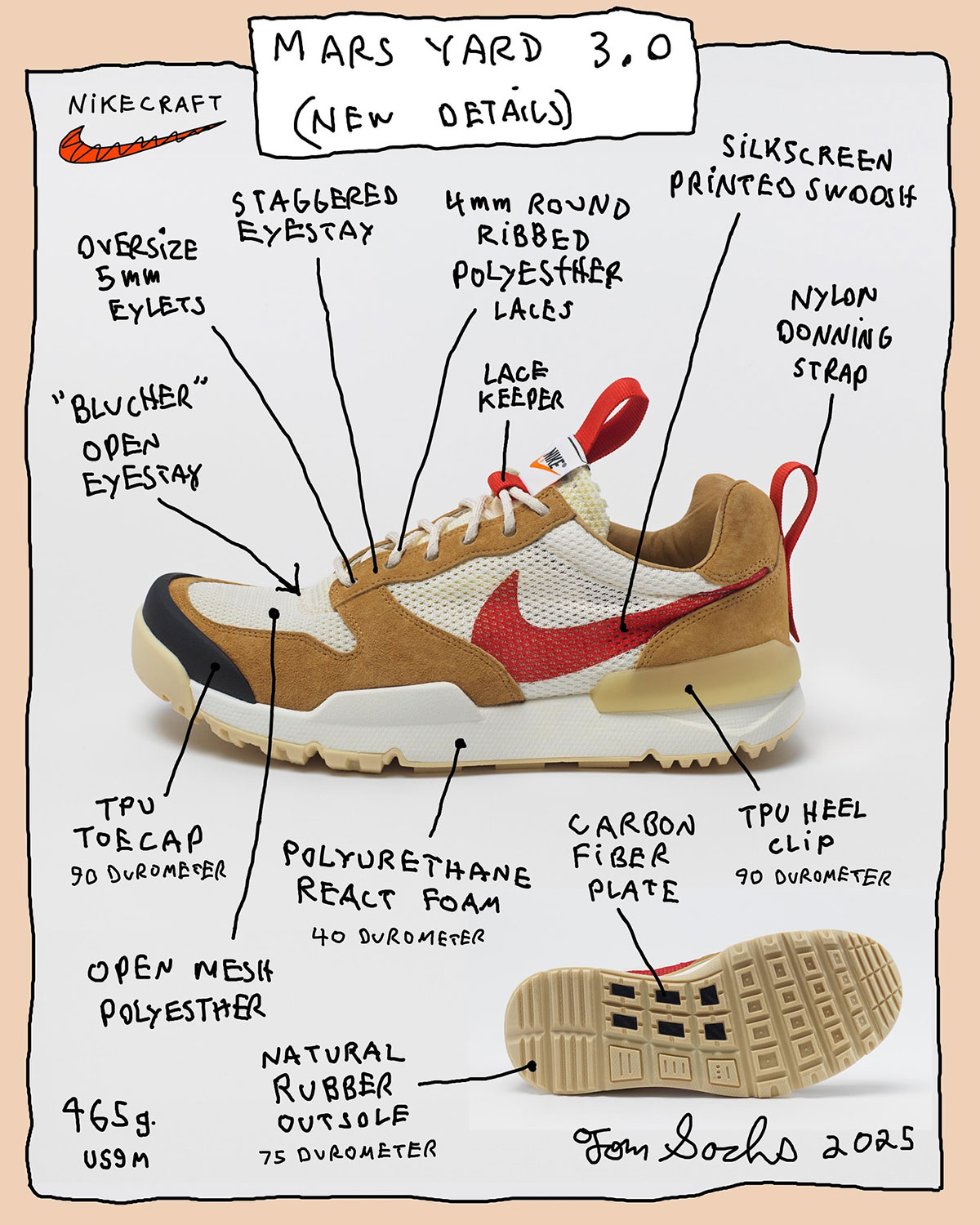 Том Сакс Nike Mars Yard 3 0 Дата выхода 2